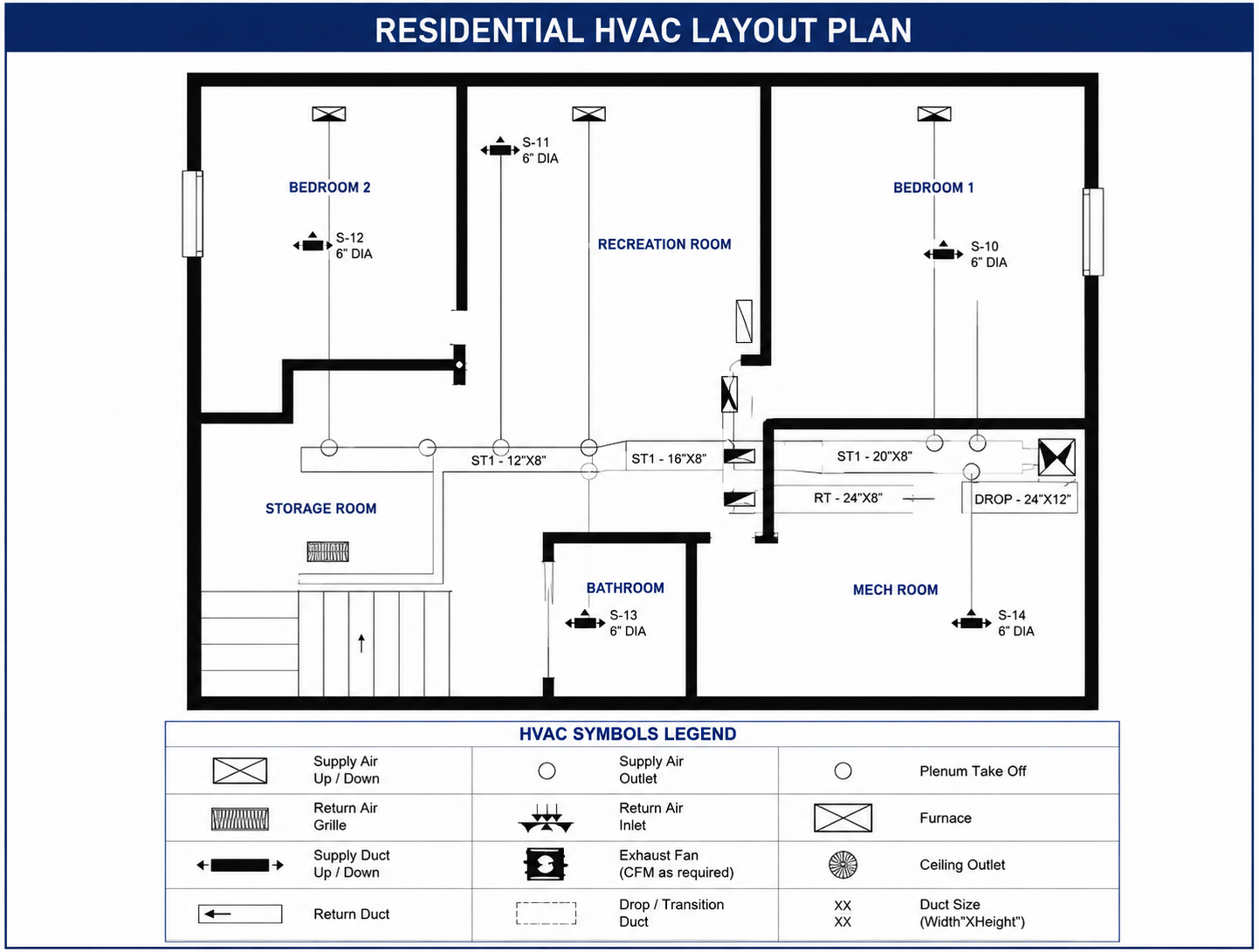 Residential Duct Layout